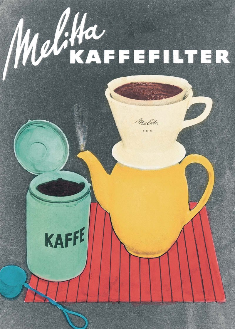 Melitta® coffee filter vintage poster